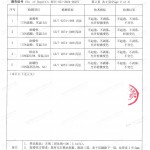清远重防腐地坪,清远超强耐腐蚀涂料-缩略图4