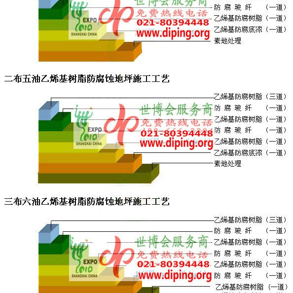 清远乙烯基防腐蚀地坪,乙烯基酯地坪,乙烯基酯防腐蚀地坪,乙烯基重防腐蚀地坪,乙烯基重防腐地坪,乙烯基重防腐自流平地坪产品图2